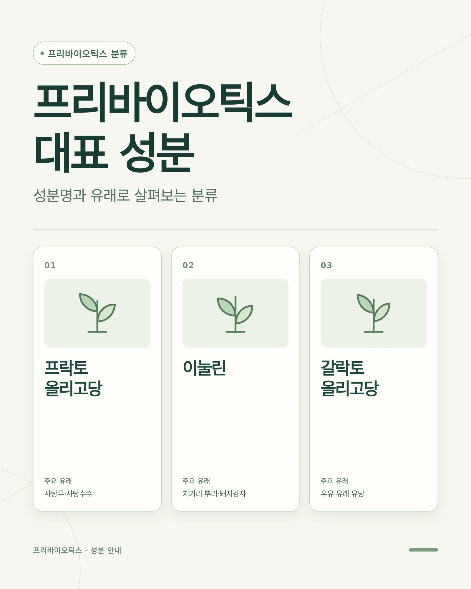 여러 올리고당을 비교한 이미지